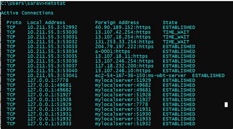 Netstat Command Windows Usage And Examples Devops Junction