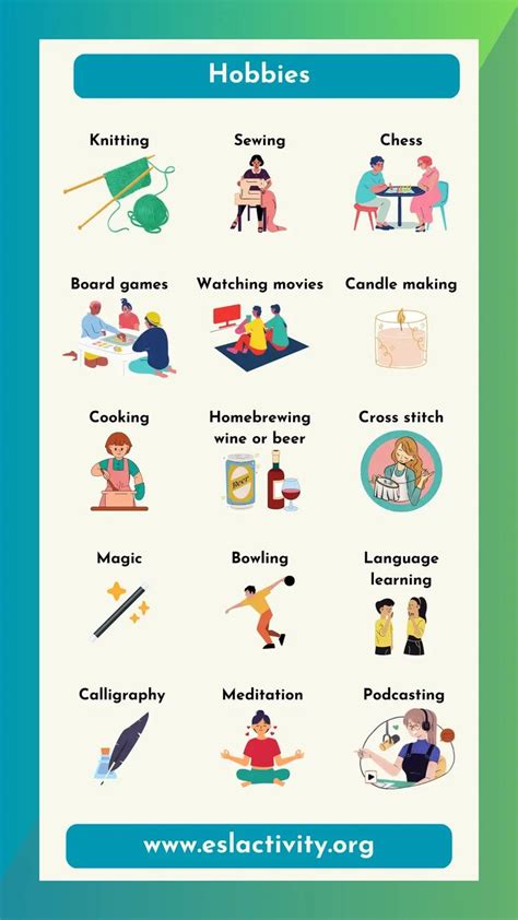 List of Hobbies in English | Hobby Names for English Learners | English ...