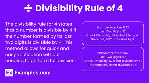 Divisibility Rule Of 4 Examples Proof Methods What Is Divisibility