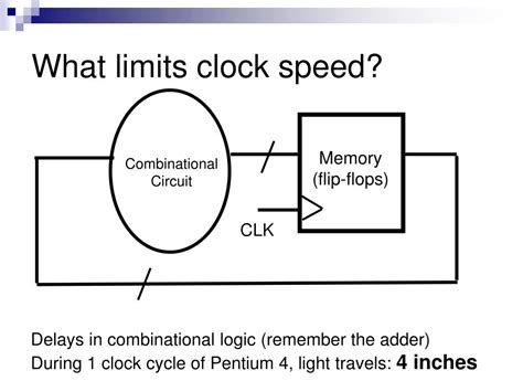 PPT Memory Sequential Clocked Circuits Finite State Machines