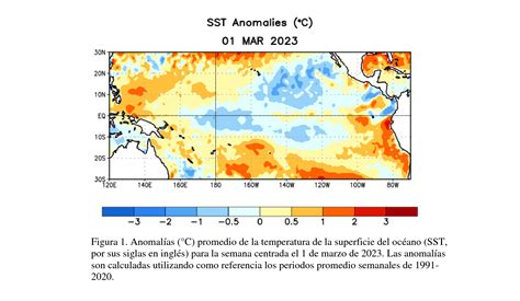 Advertencia Final Del Fenómeno De La Niña