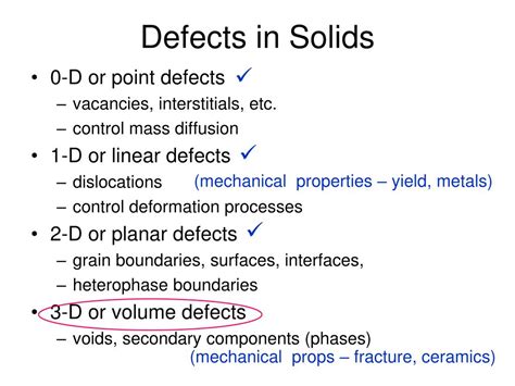 Ppt Defects In Solids Powerpoint Presentation Free Download Id2158258