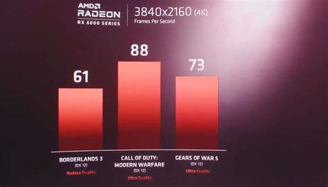 Amd Ryzen 5000 Zen 3 Announcement Live Updates Pc Gamer