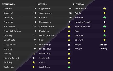 Fm Skin Non Numeric Attributes Updated December Th