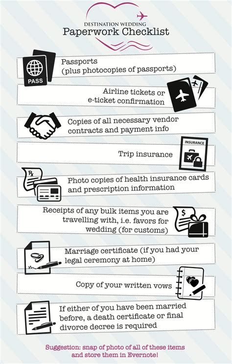 Tips & Humor: Destination Wedding Paperwork Checklist | Destination Weddings Blog