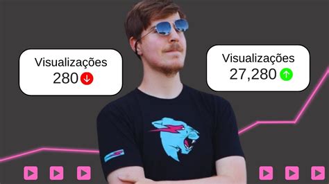 FÓRMULA SECRETA do MrBEAST REVELADA YouTube