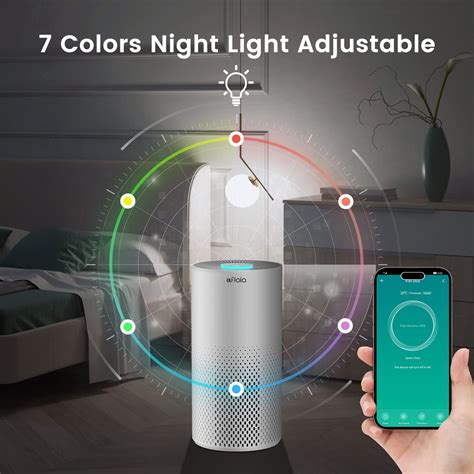 Afloia Air Purifiers For Home Large Room Up To 1076 Ft² Smart Wifi