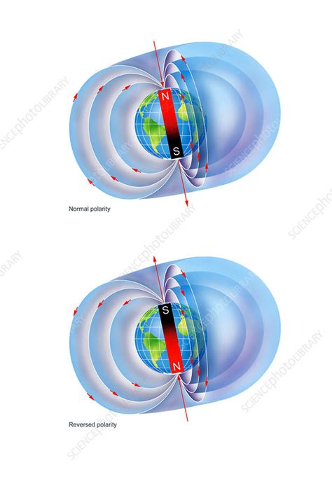 Magnetic Field Reversal Stock Image E0800026 Science Photo Library