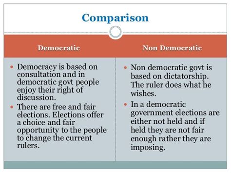 Democracy Vs Dictatorship Types Of Government