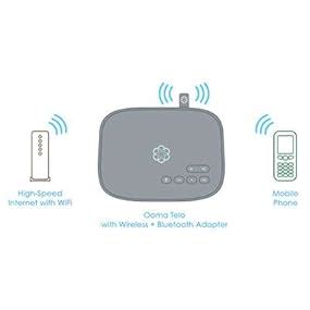 Ooma Wireless Plus Bluetooth Adapter : Amazon.ca: Electronics