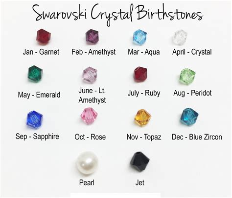 Birthstone Swarovski Crystal Drop Add On Just Bead It