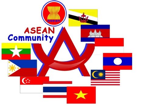 Sejarah Asean Lengkap Tujuan Asean Lengkap Dengan Sejarah Berdirinya