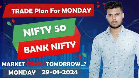 Pre Market Report Fii S Decision On Nifty Bank Nifty Pre Market