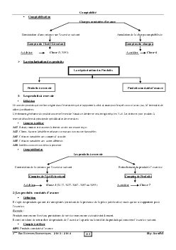 R Gularisation Des Comptes De Charges Et Produits Cours Alloschool