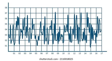 Trend Chart Line Diagram Financial Data Stock Vector (Royalty Free ...