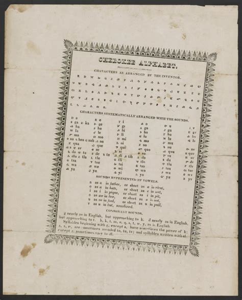 Cherokee Alphabet Library Of Congress