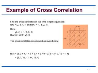 Convolution And Correlation Of Discrete Time Signals Ppt