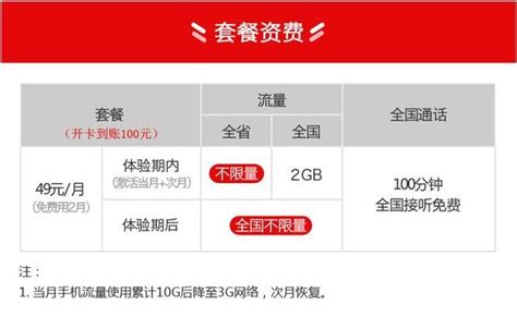 電信新推出「不限量牛卡」月租49元、全國不限流量100分鐘通話！ 每日頭條