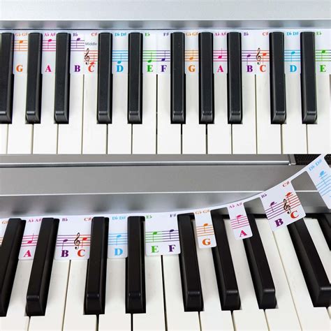 Piano Stickers For Key Keyboards Transparent And