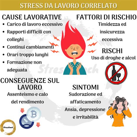 Stress Lavoro Correlato 81 08 Definizione Normativa E Valutazione Del