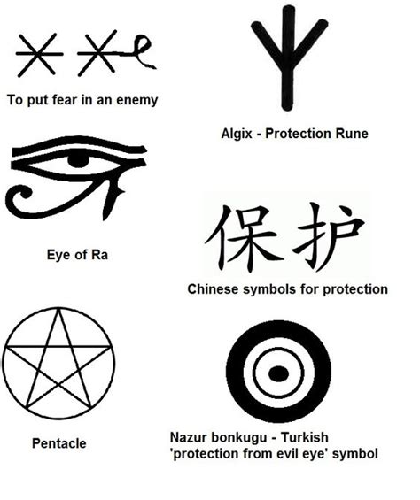 Symbols Of Protection Tattoos