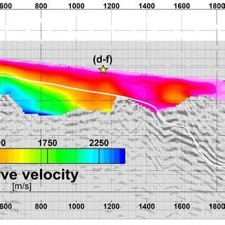 S Wave Velocity Model Obtained From Interpolation Of Local 1D Shear