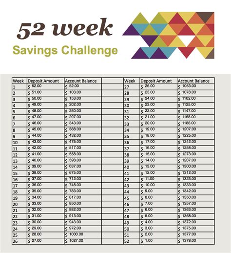 52 Weeks Saving Challenge Printable