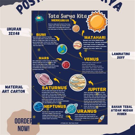 Jual Poster tata surya / solar system poster / mengenal tata surya ...