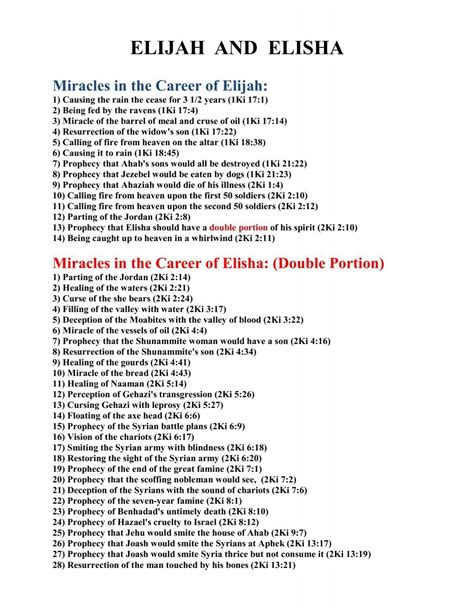 the miracles of elijah and elisha - BHHS57