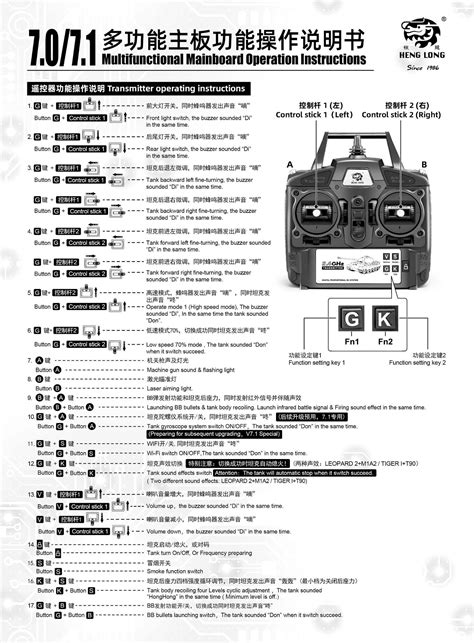 Heng Long G System Version Transmitter And Main Board