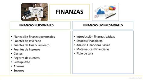 Contenido Finanzas Pptx