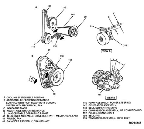 Chevrolet Serpentine Belt Diagrams