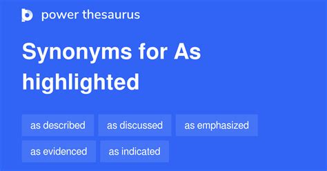 As Highlighted synonyms - 88 Words and Phrases for As Highlighted