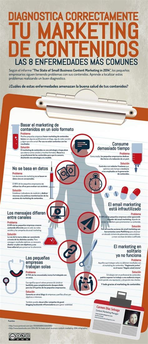 El Juego Del Marketing De Contenidos Infografia Infographic Images