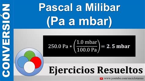 Pascal A Milibar Pa A Mbar YouTube