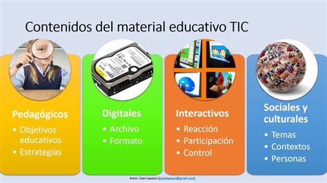 Introducci N A Los Materiales Educativos Tic Youtube