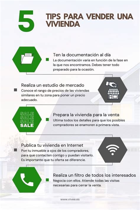 Te Explicamos 5 Tips Para Cuando Necesites Vender Tu Casa Carteles