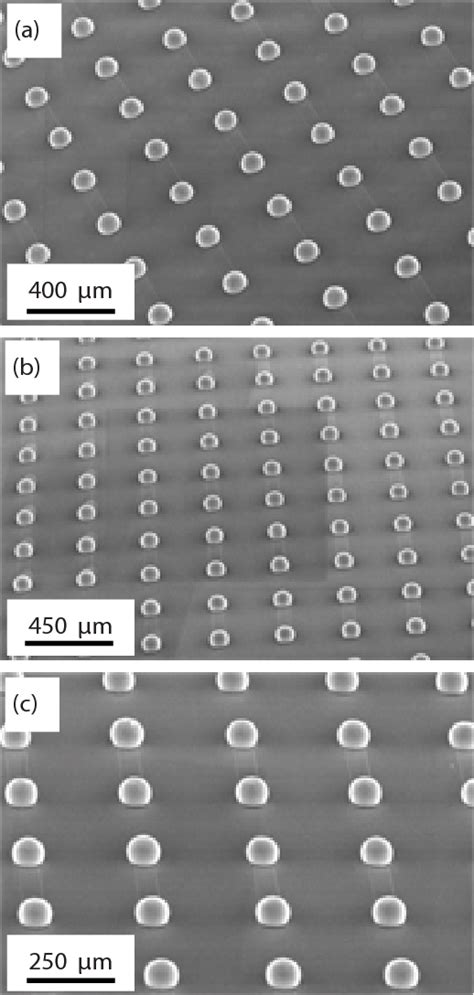 Figure From Preparation Of Snagin Solder Bumps By Electroplating Of