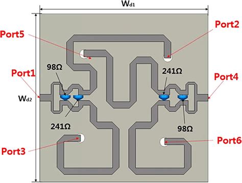 Structure Of The Feeder For The Dualpolarized Doubleslot Antipodal