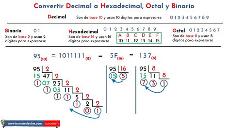 Convertir Decimal A Binario Mates F Ciles