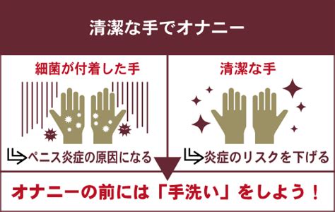 正しいオナニーのやり方なら早漏や中折れを予防できる？男性に嬉しいメリットを教えます。 Volstanish Masturbation