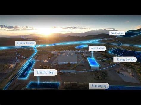 Caterpillar Successfully Demonstrates First Battery Electric Large