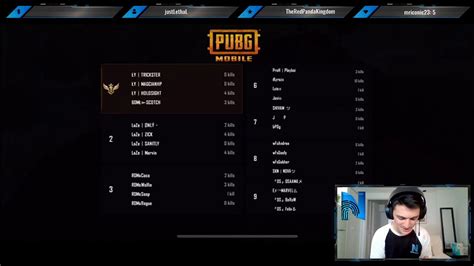 Pubgm Battle Royale Naked Pro Scrims Competitive Gaming Youtube