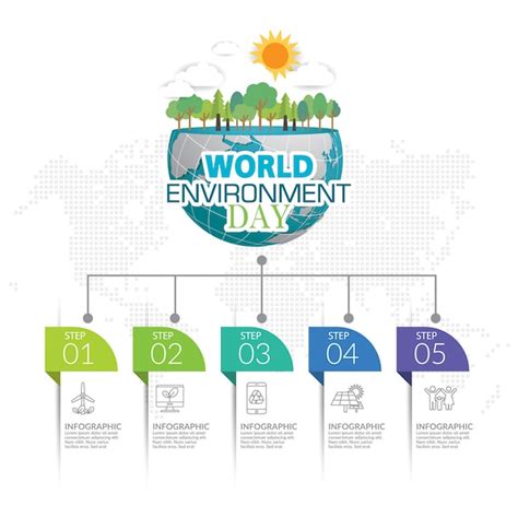 Concepto De Ecología Con Ciudad Verde Concepto De Medio Ambiente Mundial Vector Premium