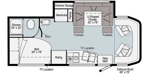 Sold Winnebago View J Acheson Ab