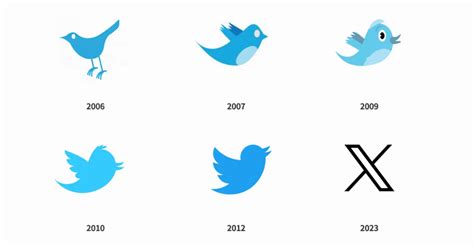 twitterlogoxlogo