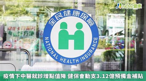 疫情下中醫就診增點值降 健保會動支312億預備金補貼 Now健康 Line Today