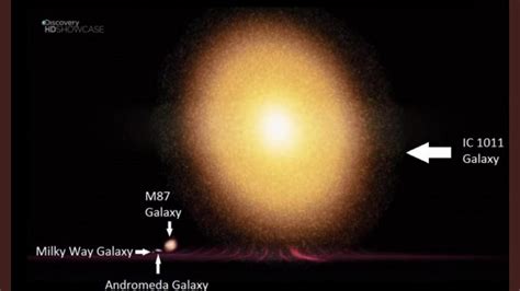 Milky Way Galaxy Size Comparison