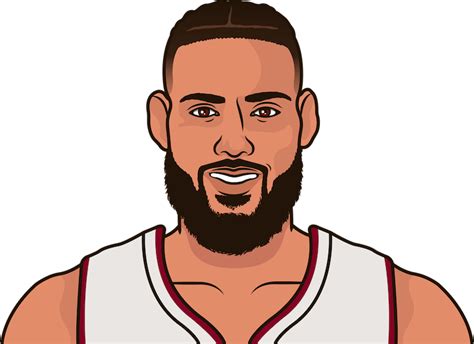Caleb Martin Last 5 Game Stats Vs Denver Statmuse
