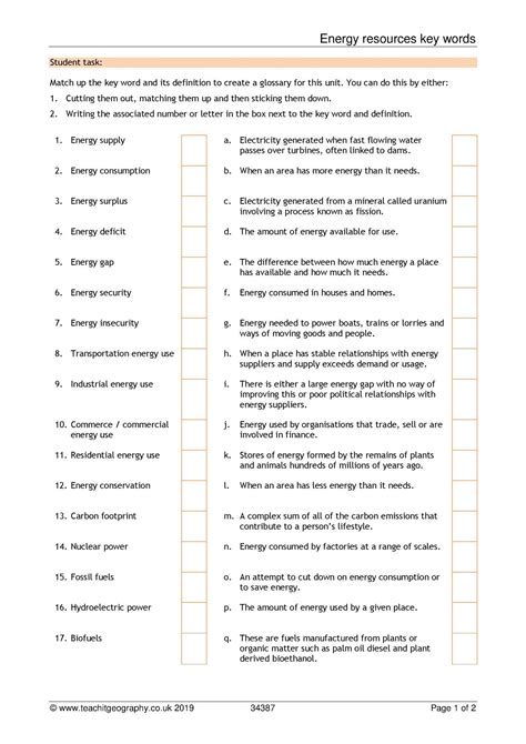 Energy Resources Definitions Match Up Ks Geography Teachit